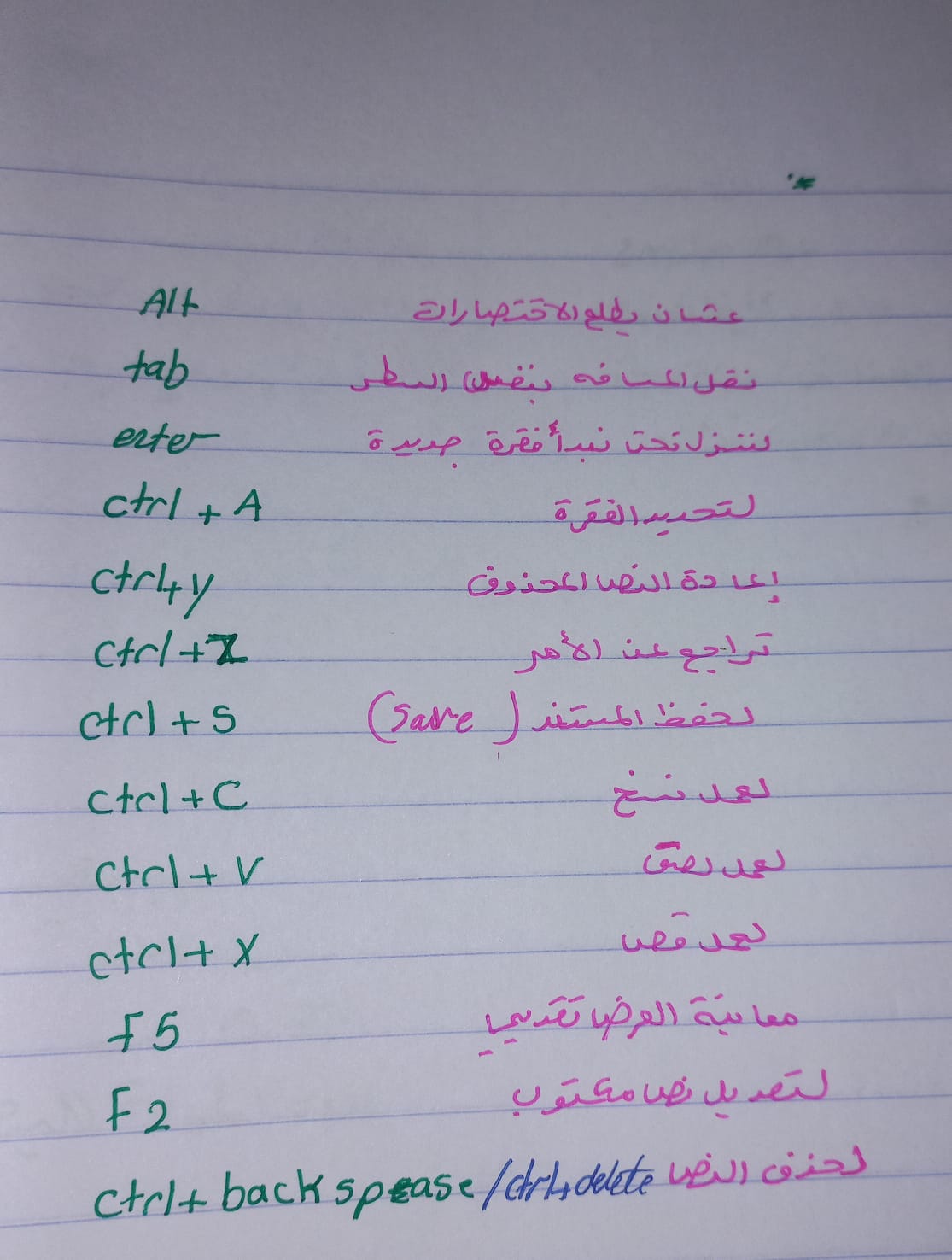 تلخيص الإكسل - IMG-20240403-WA0196.jpg